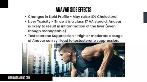 Anavar Side Effects in Bodybuilding, for Men and Women - FitNowTraining