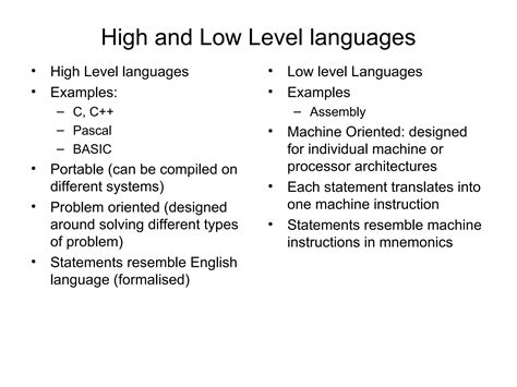 A+ Programming Language 的图像结果