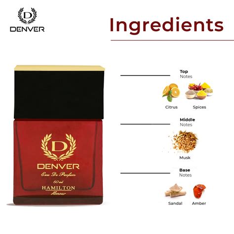 Denver Honour Perfume - Classic Men's Fragrance | Denver For Men ...