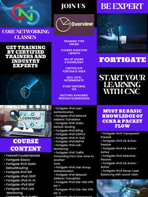 Image result for FortiGate Course