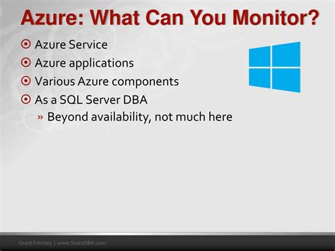 Azure SQL Database Monitoring 的图像结果