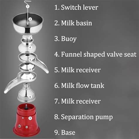YSFHYAN Stainless Steel Electric Cream Separators,Dairy India | Ubuy