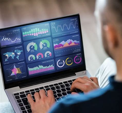 User and Entity Behavior Analytics | UEBA Solutions
