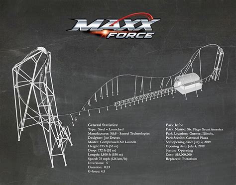 Image result for MaxxForce Logo Coaster