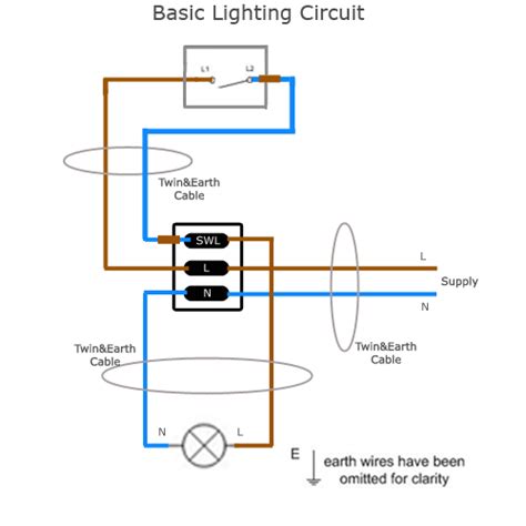Modern House Electrical Wiring: Wiring Diagram For House Lighting Circuit