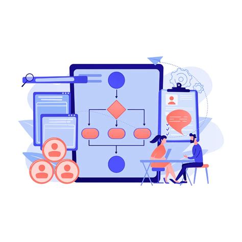 Image result for Android Setup Organization