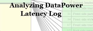 Image result for How to Take DataPower Logs