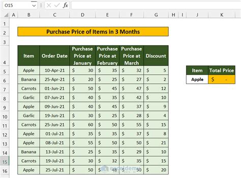 Image result for Sumif Using Multiple Ranges Excel