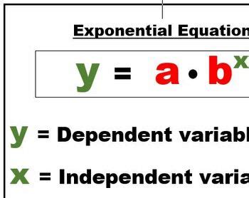 Image result for Exponential Equation Term Formula