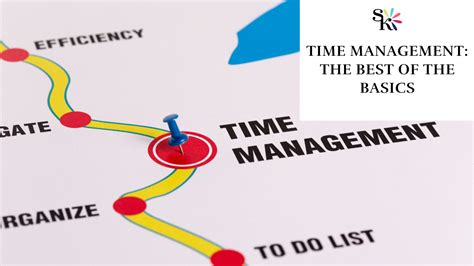 Image result for Time Management Basics