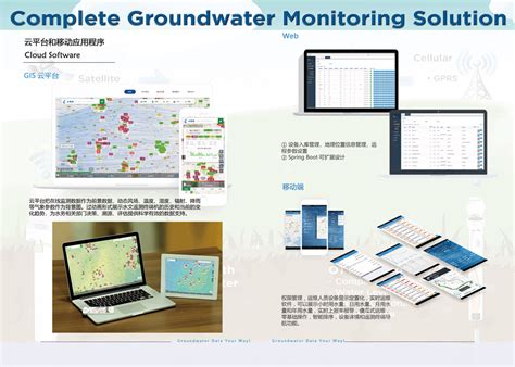 水联网,地下水监测系统