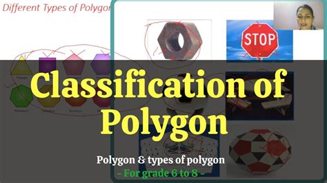 Image result for Classification of Polygons