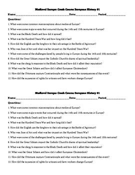 Crash Course European History 的图像结果