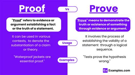 Prove a Mod N a Mod N Mod N 的图像结果