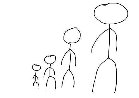 Name Stick Figure Memes Stickman Stick Man Body Builder Bodybuilding