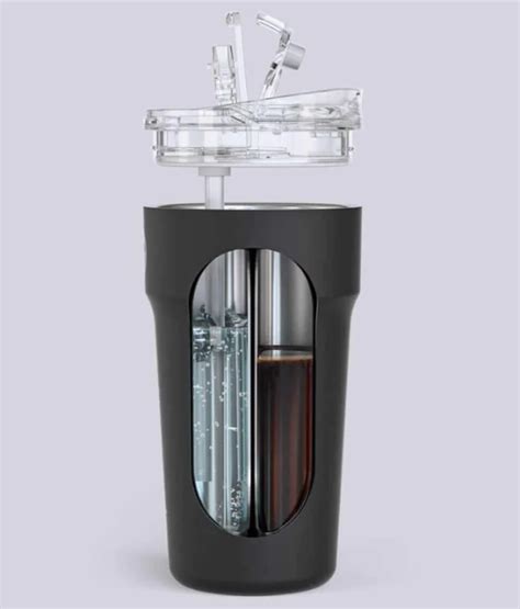 Image result for Separating Flask