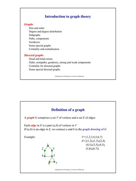 Image result for Graph Theory Basics