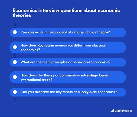 Economics Interview Questions 的图像结果