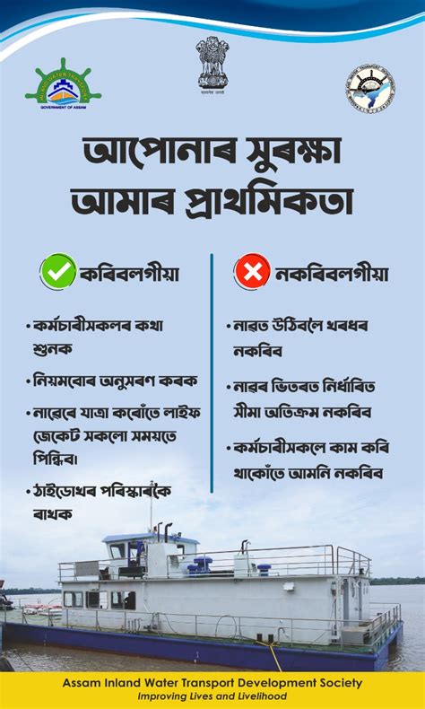 Inland Water Transport - Assam