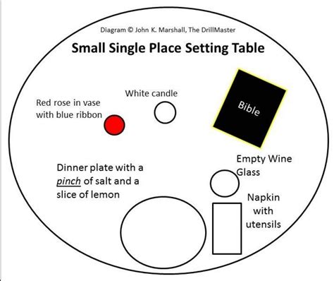 Image result for Fallen Soldier Script