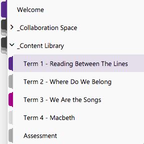 Image result for Using OneNote to Teach