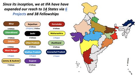 Our Work — India Friends Association