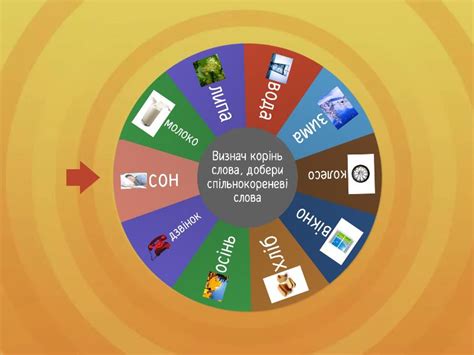 Корінь слова. Спільнокореневі слова 3 клас - Випадкове колесо