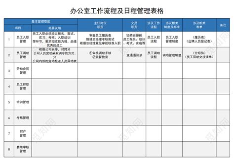 【图文详情】网上注册个人工作室办理流程及所需材料 - 注册公司