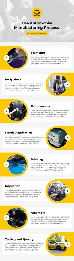 Image result for Data Visualization Inspiration