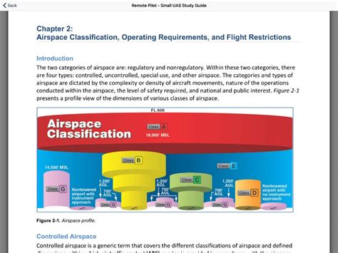 Image result for Class 8 Drone Study