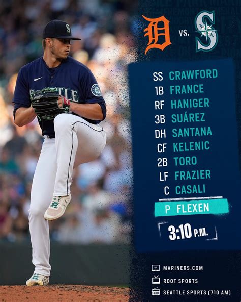 Mariners Lineup 的图像结果