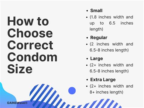 Image result for Condom Sizes On Box