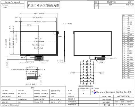 Image result for LCD Module High Resolution MIPI
