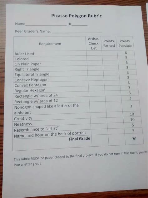 Image result for Math Project Polygon