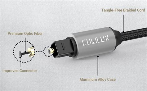 S/PDIF Cable 的图像结果
