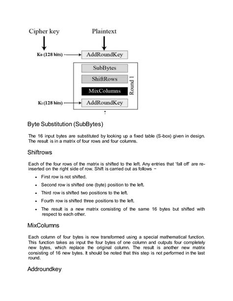 AES Algorithm Basic 的图像结果