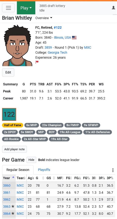 50/40/90 club for a 7-footer's career that lasted nearly 2,000 games ...