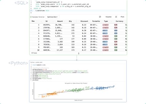 Image result for Fabri Machine Learning Service