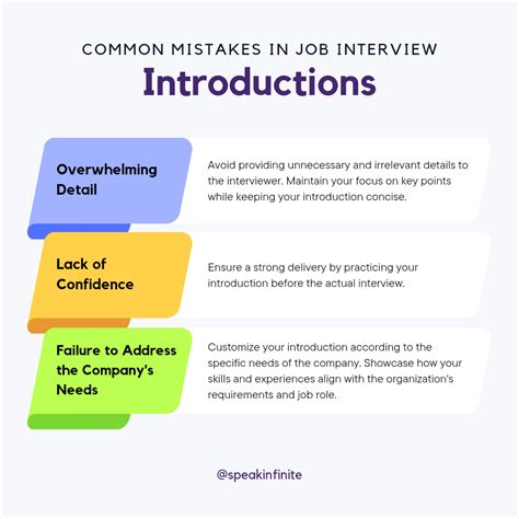 Intro for Job Interview 的图像结果