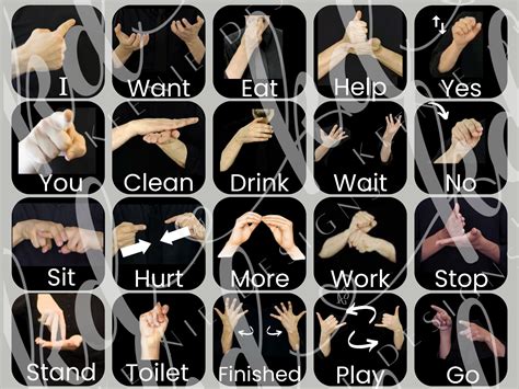 Image result for ASL Communication