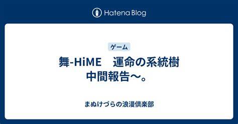 Image result for Java Programming Basic Mathematical Library Methods