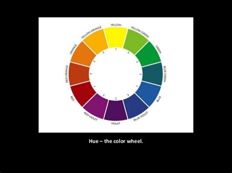 Image result for Unity Color
