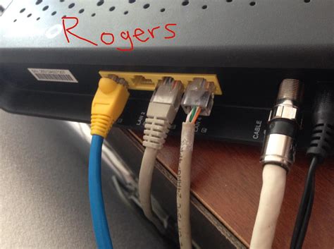 Image result for Bell DSL Modem