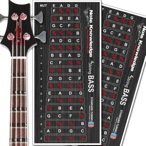 Image result for 6 String Bass Notes Chart
