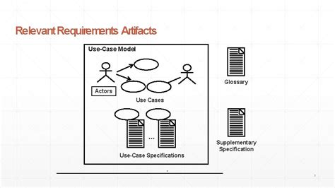 Image result for Use Case Description