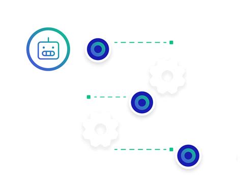 Image result for Boomi Associate Integration Developer