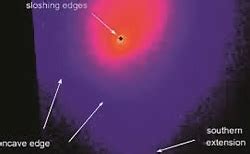 GMRT discovers the biggest explosion seen in the universe since the Big ...