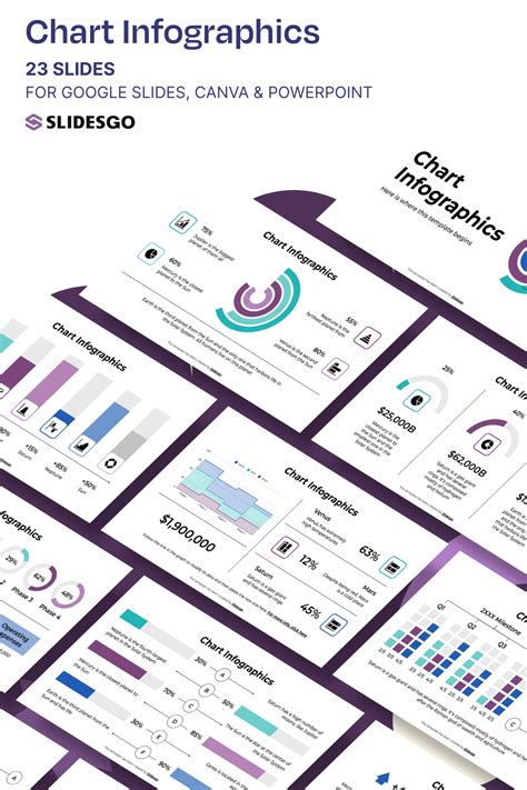 Image result for Infographic Graph Chart