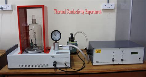Heat Transfer Lab | IIT Hyderabad