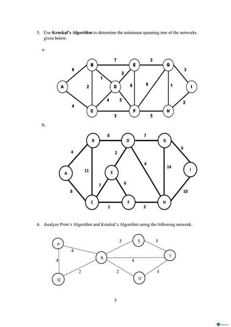 Minimum Spanning-Tree Problem 的图像结果